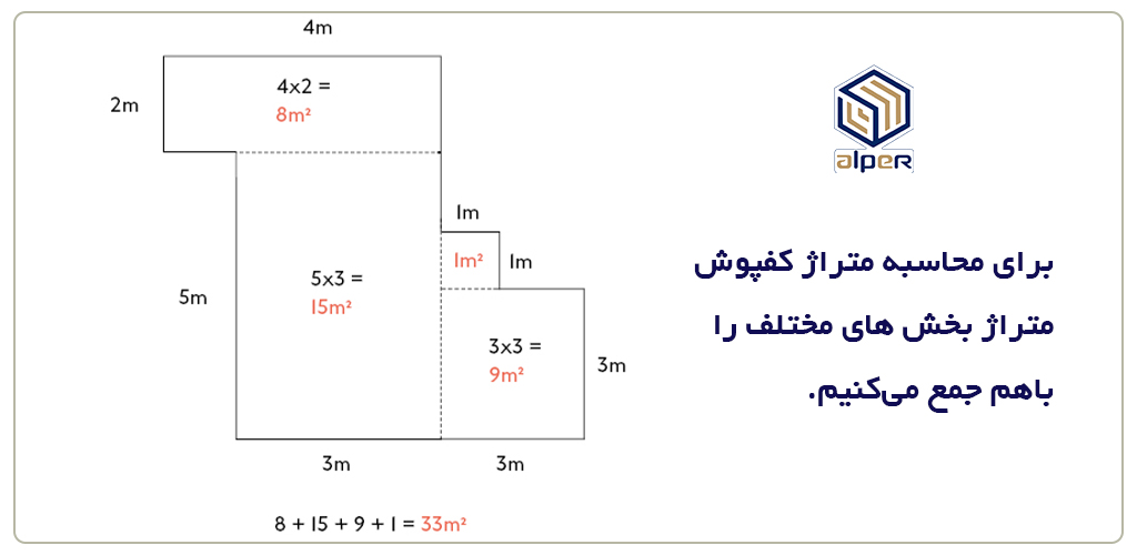 روش اندازه گیری متراژ کفپوش
